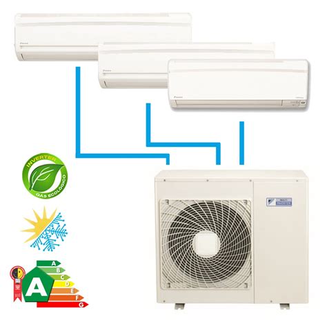 Ar Condicionado Multi Split Daikin Inverter 27 000 Btus H Frio Dutado