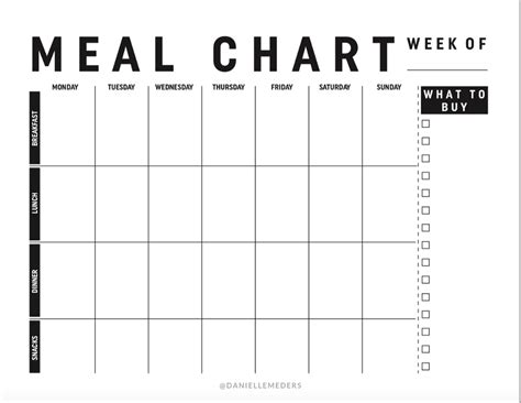 Free Meal Plan Template Meal Planning Template Meal Planning