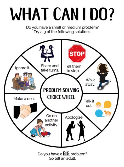 Problem Solving Wheel Help Kids Solve Their Own Problems Speech