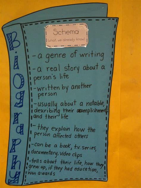 Biography Anchor Chart For Kids