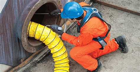 Guide For Confined Space Entry Confined Space Safety Courses
