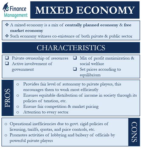 Circular Flow Diagram Mixed Economy