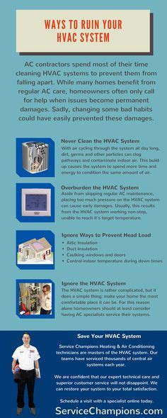 34 Infographics Ideas Infographic Ac Maintenance Central Air