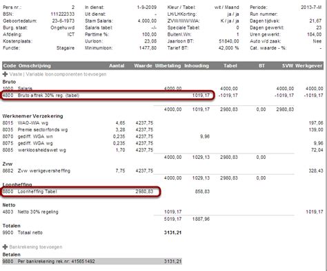 30 Regeling Met Minimum Nmbrs Payroll Nl