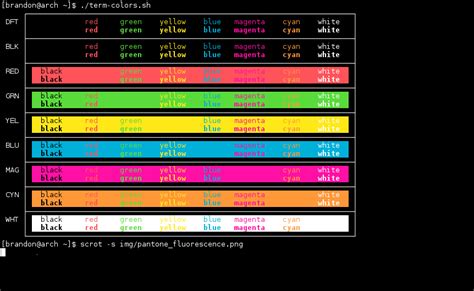 Pantone Fluorescent Colors Online Image Arcade