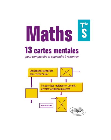 Maths Terminale S Cartes Mentales Pour Comprendre Et Apprendre Raisonner Avec Les Notions