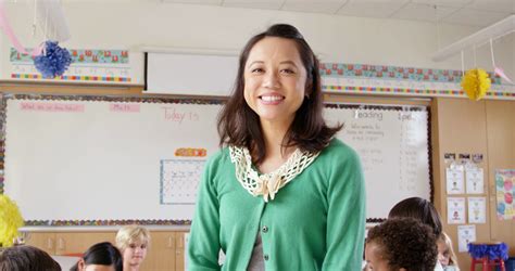 Tilt Shot Of Female Asian School Teacher In Front Of Class Stock Video