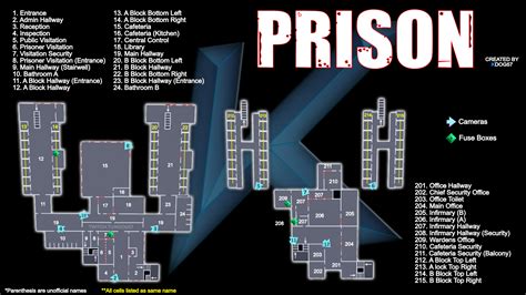 Ineluctable Prison Map