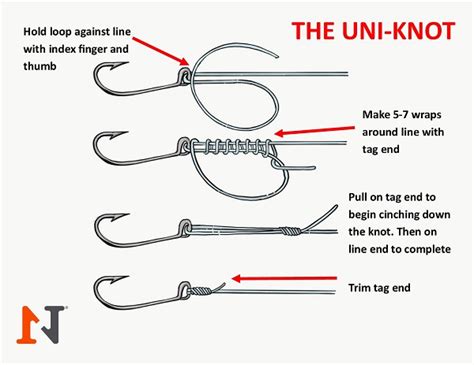How To Tie Different Types Of Fishing Knots