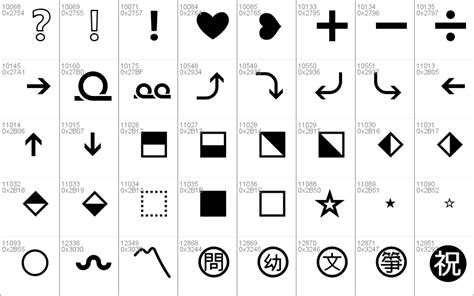 Segoe Ui Emoji Windows Font Free For Personal