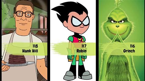 Comparison The Greatest Cartoon Characters In Tv History Top 150