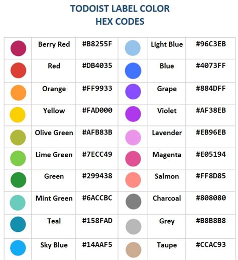 todoist label color hex codes hex color codes hex color palette hex 36448 hot sex picture