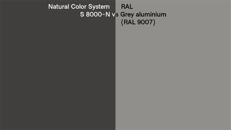 Natural Color System S 8000 N Vs Ral Grey Aluminium Ral 9007 Side By