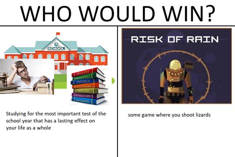 Who Would Win Rriskofrain