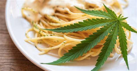 Le Cbd Dans L Alimentation Comment Commencer Un R Gime Base De Cbd