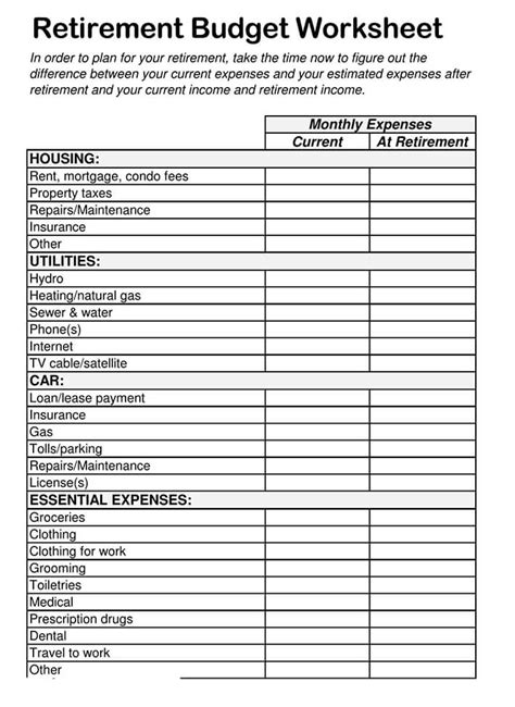 How To Plan A Retirement Budget Free Worksheets Excel Pdf