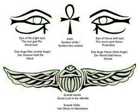 Egyptian Eye Tattoos Egyptian Tattoo Egypt Tattoo