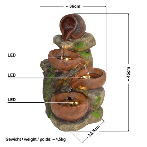 Viele dieser wintergärtenbrunnen aus naturstein bieten zusätzlich das element feuer, sodass sie zusätzlich als zimmerkamin verwendet werden können. SPRINGBRUNNEN GARTEN BRUNNEN ZIMMERBRUNNEN ZIERBRUNNEN ...