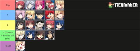 Melty Blood Type Luminambtl Characters Ver134 Tier List Community
