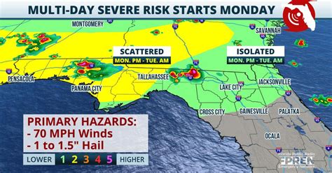 Damaging Wind Large Hail Possible In Panhandle And North Florida Through