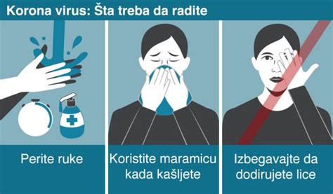 Korona Virus Četvrta žrtva U Srbiji Cela Indija U Karantinu Bbc
