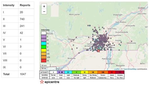 Rare M4.0 earthquake hits near Montreal, Canada - Strange Sounds