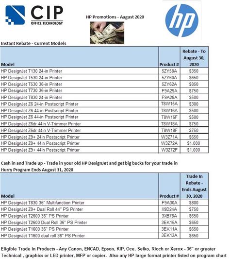 Hp Designjet Promotional Discounts Instant Rebates For August 2020