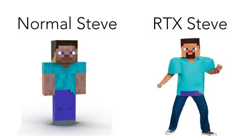 Normal Steve Rtx Steve Video Game Software Minecraft Rtx Meme