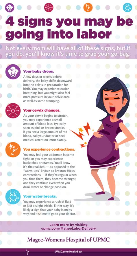 If you think you're going into labor, your doctor has likely advised you on what to do when your due date is near and you think you're experiencing regular contractions (e.g. 4 Signs You May Be Going into Labor | UPMC HealthBeat