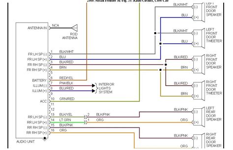 [diagram] 2006 Chevy Trailblazer Radio Wiring Diagram Mydiagram Online