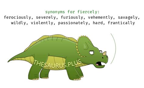 Fiercely Synonyms And Fiercely Antonyms Similar And Opposite Words For