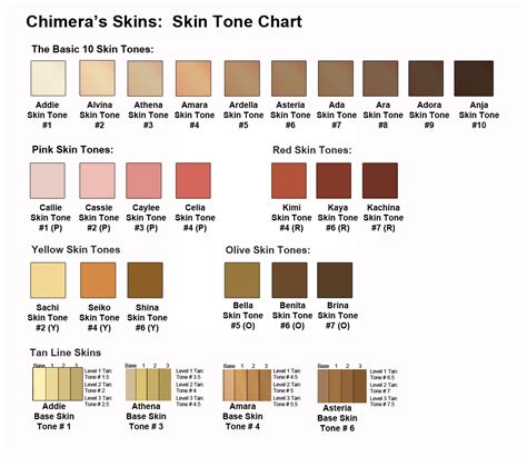 Skin Tone Color Chart Colors For Skin Tone Skin Color Chart Skin Tone Chart