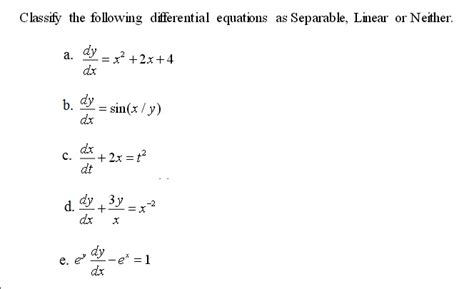Solved Classify The Following Differential Equations As S Chegg Com