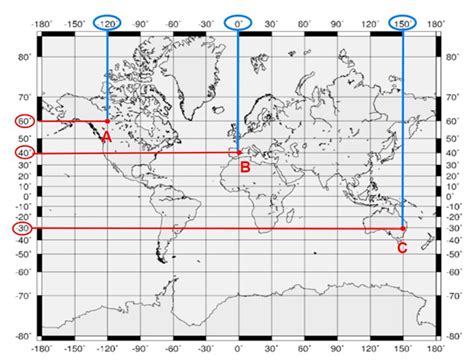 Top Imagen Coordenadas Geograficas En Un Planisferio Viaterra Mx