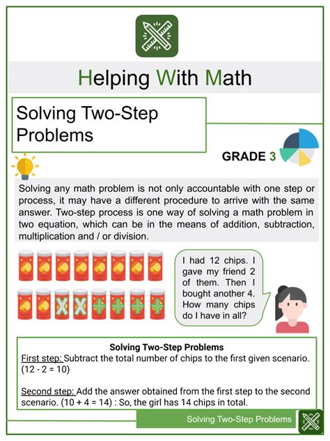 3rd Grade Math Problem Solving Worksheets