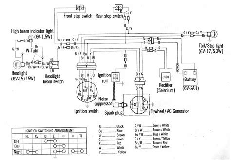 Lifan 125cc Engine Wiring Diagram Lifan 110cc Engine Parts Diagram