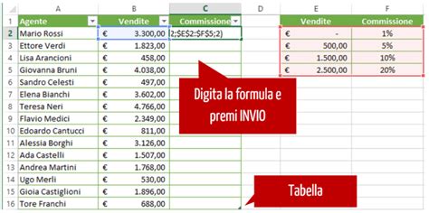 Formule Excel Lavorare In Modo Efficiente Excel Per Tutti
