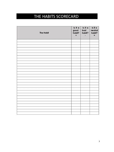 Fillable Online Free Atomic Habits Cheat Sheet Worksheets Scorecard