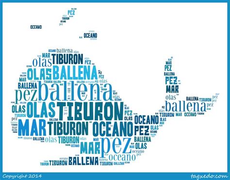 Pin On Spanish Word Clouds