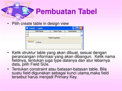Ppt Pembuatan Tabel Dan Relasi Antar Tabel Powerpoint Presentation