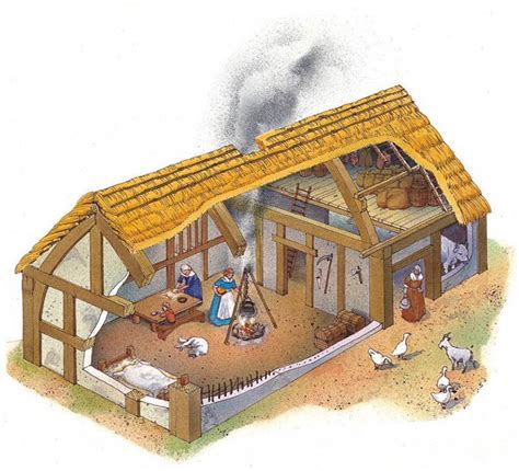 What Were The Houses Like In Which Medieval Peasant Lived Quora