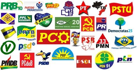 Partidos Políticos Brasileiros e suas ideologias resumo