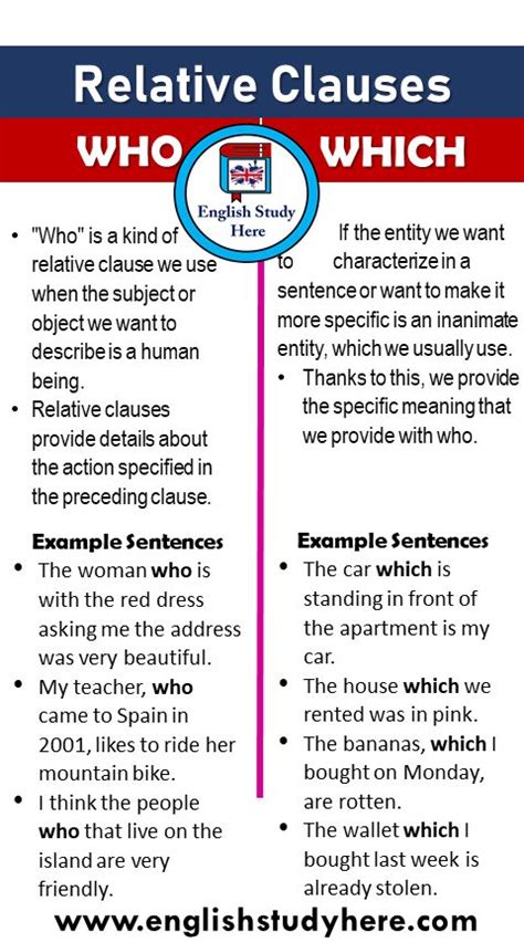 7 Examples Relative Clauses Who And Which Who Who Is A Kind Of