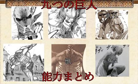 Attack on titan (進撃の巨人 shingeki no kyojin) is a manga series written and illustrated by hajime isayama. 【動画】【進撃の巨人】 Part3 九つの巨人の能力まとめ（前編 ...