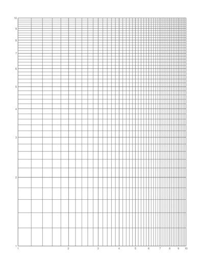 Logarithmic Graph Paper Generator Log And Semi Log Graph Papers