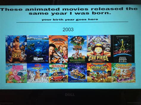 Animated Movies That Came Out When I Was Born By Theartdragon27 On