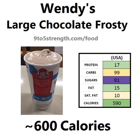 Wendys Frosty Nutrition Guide Besto Blog