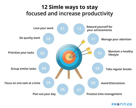 12 Simple Ways To Stay Focused And Increase Productivity