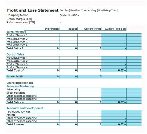 Excel Templates 19 Sample Profit And Loss Templates Sample Templates