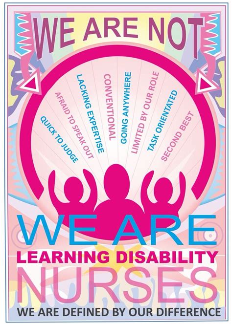 Resources — Learning Disability Nurses Forum